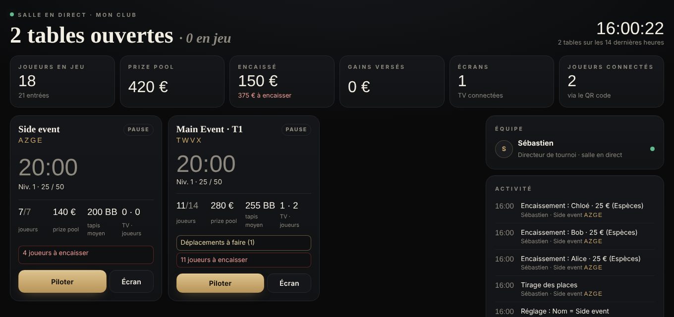 Salle en direct Floor : toutes les tables du club, la caisse, l’équipe connectée et l’activité en temps réel